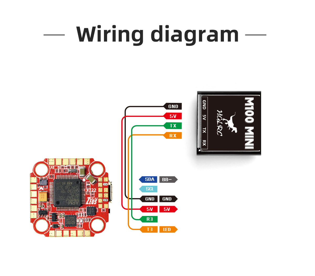 Stable Signal HGLRC M100 Mini  - огляд і ціна Drone Racing Vtx